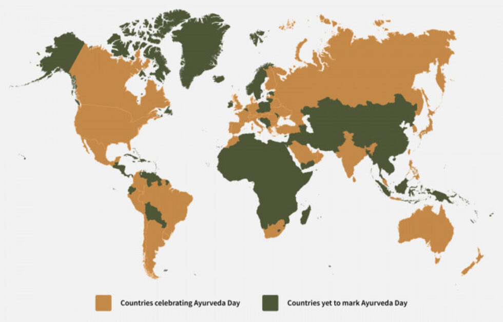 What is Ayurveda Science, Yoga, Meditation Learn from ASHAexperience